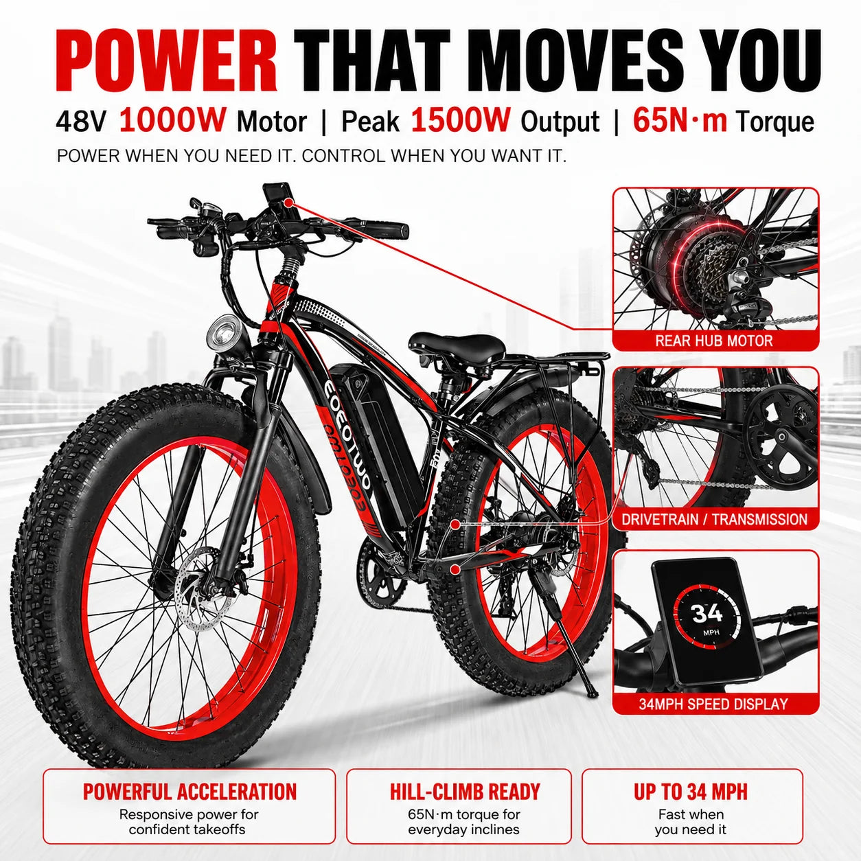 EOEOTWO 1500W Peak Fat Tire Electric Bike For Adults