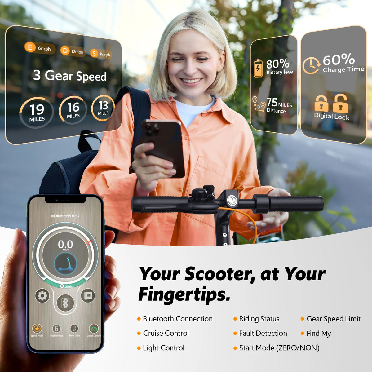 Osboo Electric Scooter 550W Peak Motor Foldable App Control