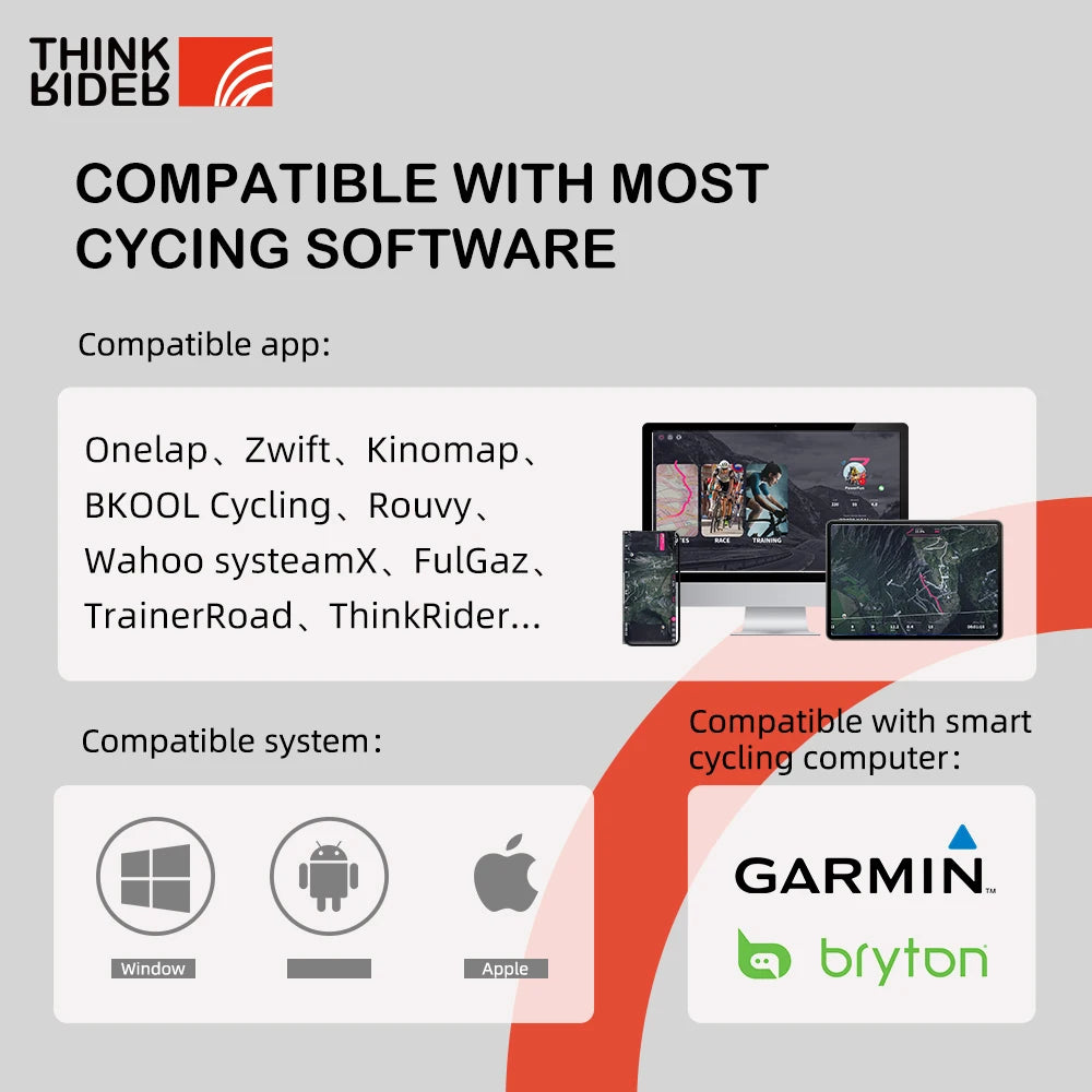 ThinkRider X2 Max Smart Bike Trainer With Built In Power Meter