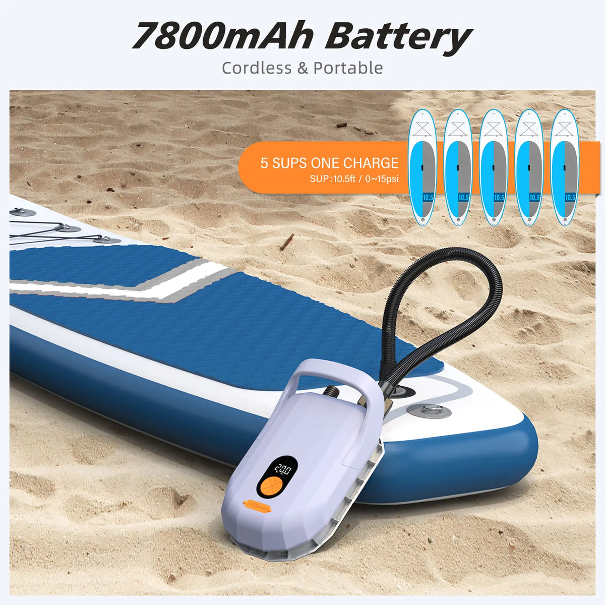 Airbank Rechargeable Electric Air Pump for Inflatable Boards and Kayaks