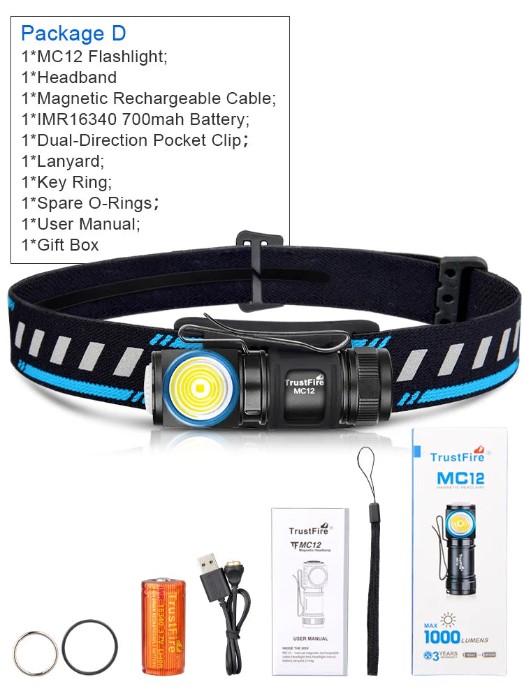 TrustFire MC12 Rechargeable Magnetic LED Headlamp 1000 Lumens