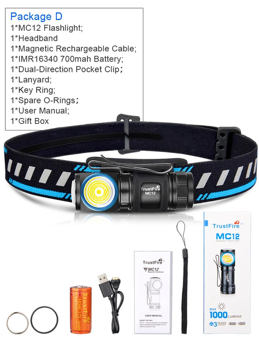 TrustFire MC12 Rechargeable Magnetic LED Headlamp 1000 Lumens