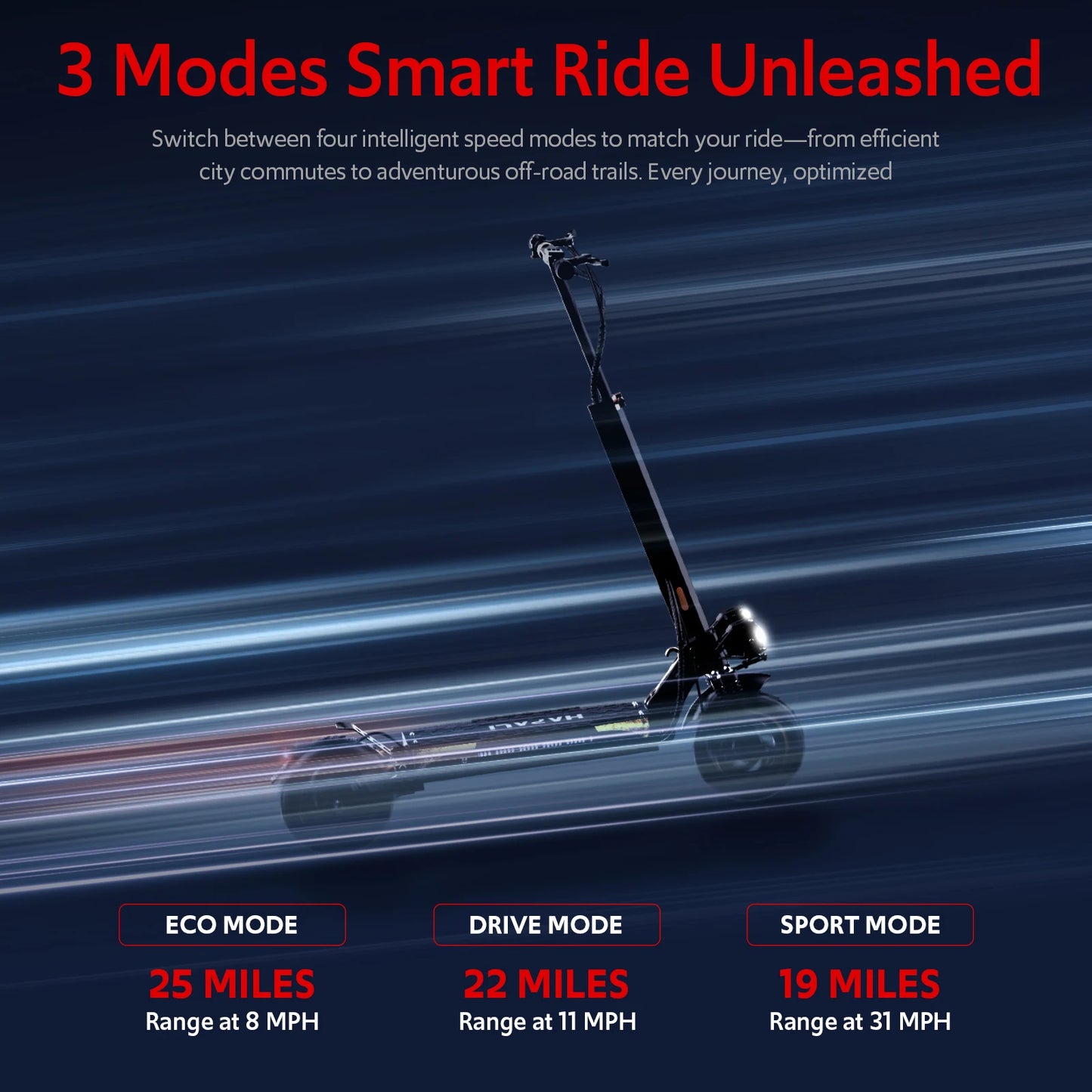 Osboo 1200W Off Road Folding Electric Scooter With Dual Suspension