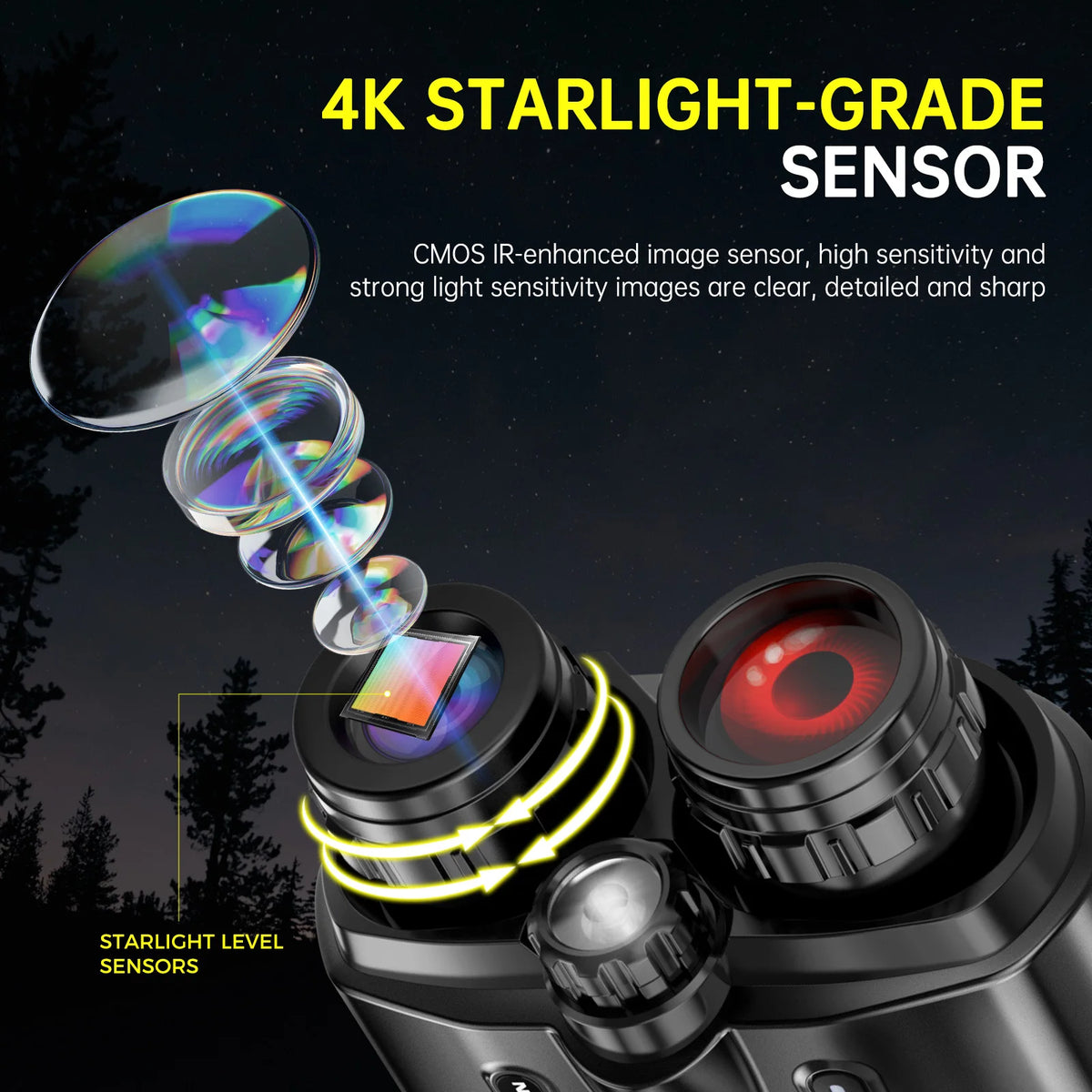 DIYIMIN 8X Night Vision Binoculars Infrared Rechargeable 600M