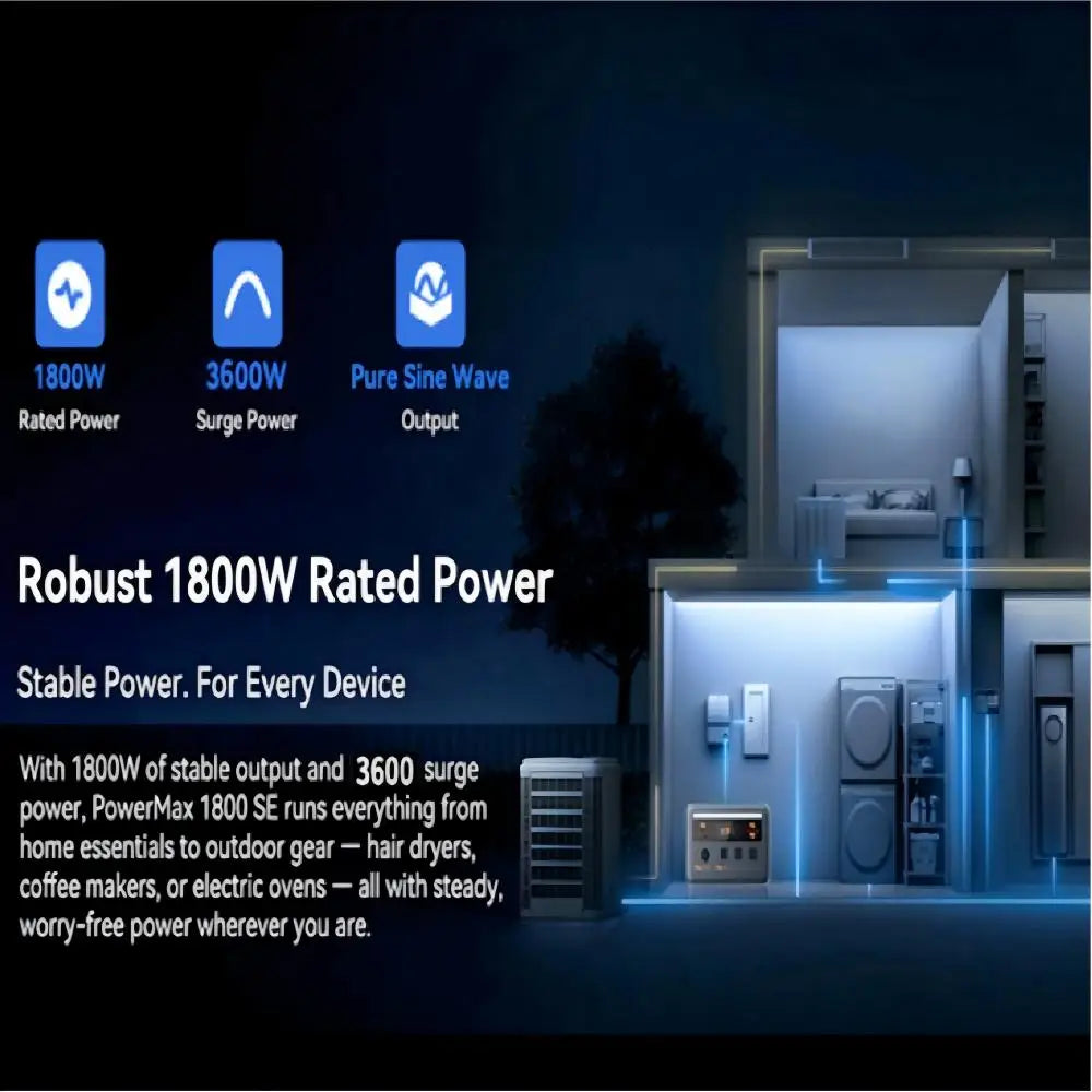 OSCAL PowerMax 1024Wh Portable Power Station With LiFePO4 Battery