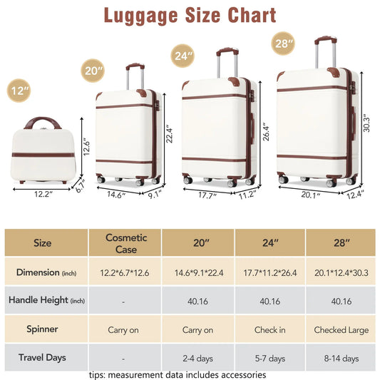 Oeny Four Piece Hardshell Spinner Luggage Set With TSA Lock