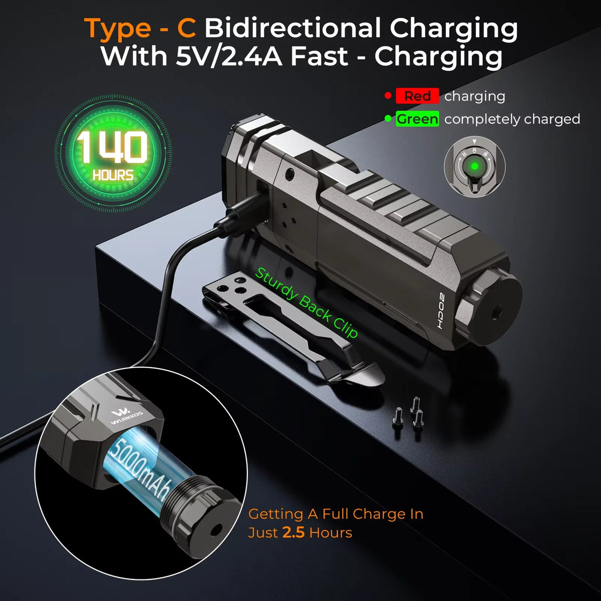 Wurkkos HD02 LED Aluminum Camping Flashlight Portable Outdoor Light