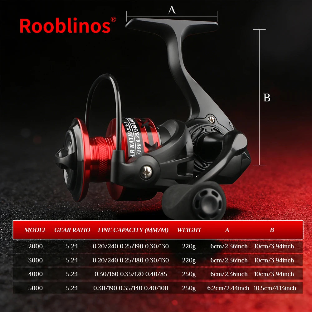 Rooblinos HT Spinning Reel 5.2 Gear Ratio Lightweight Fishing Reel