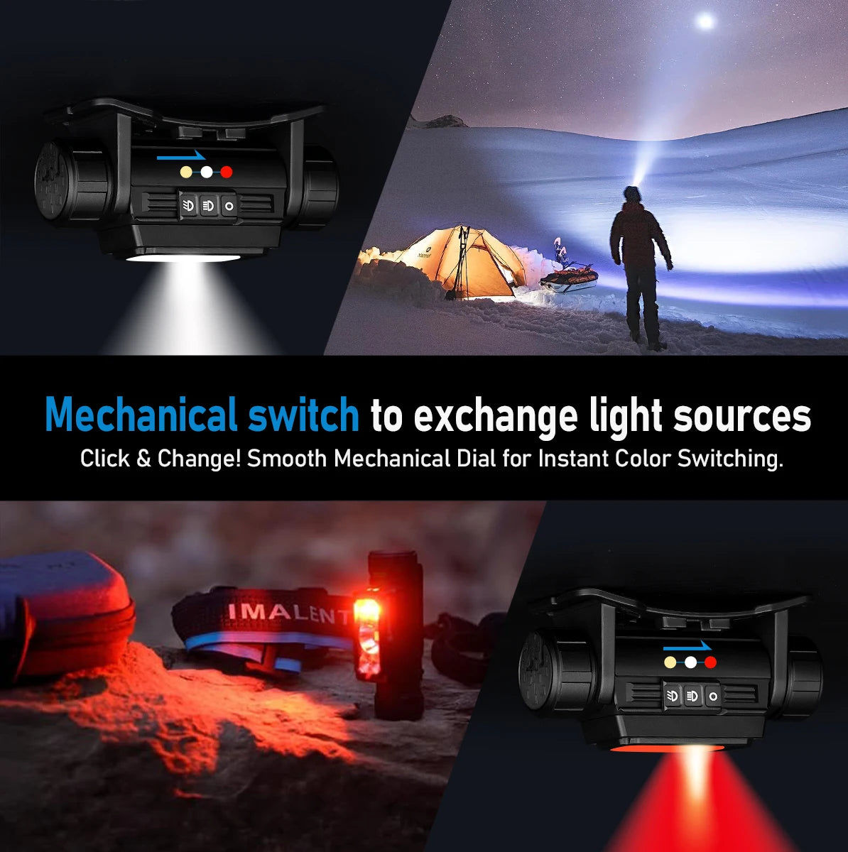Imalent HT70 LED Headlamp 3500 Lumens Rechargeable Portable Light