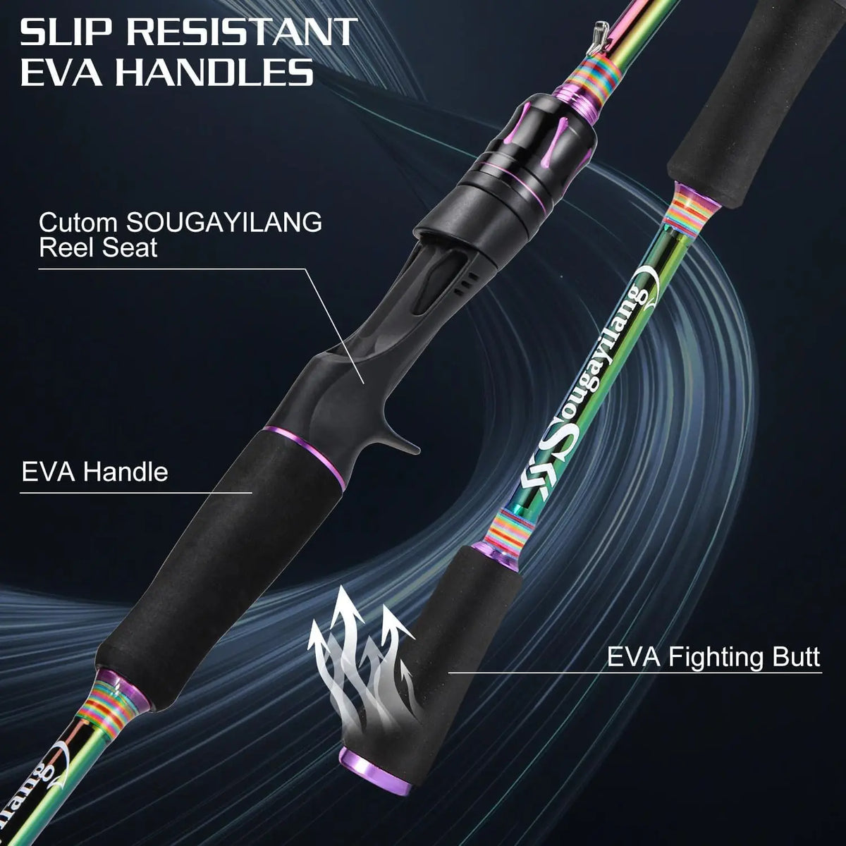Lightweight Two Piece Spincast Fishing Rod And Reel Combo For Anglers