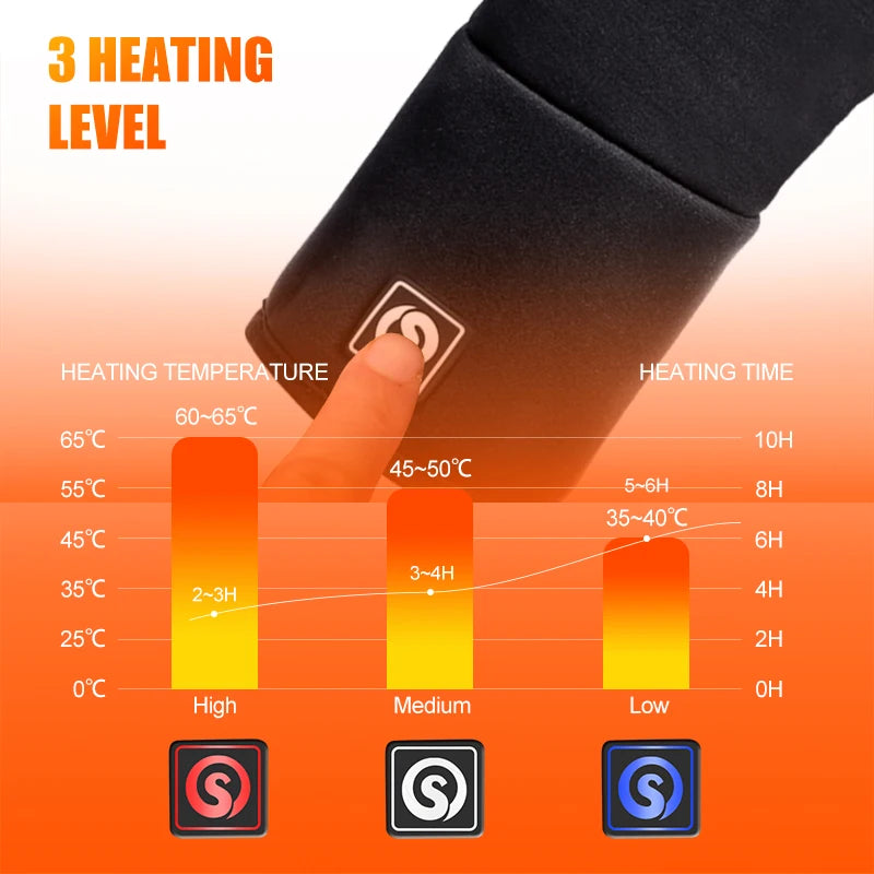 Savior Heat Rechargeable Electric Heated Gloves For Winter Sports