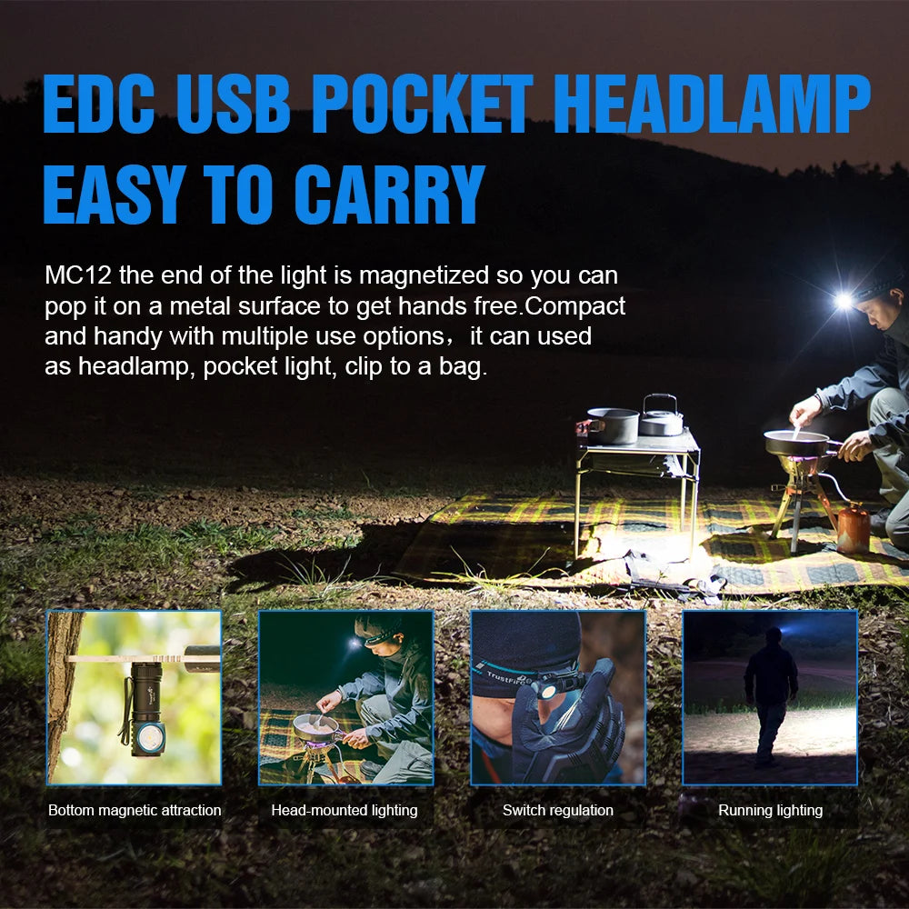 TrustFire MC12 Rechargeable Magnetic LED Headlamp 1000 Lumens