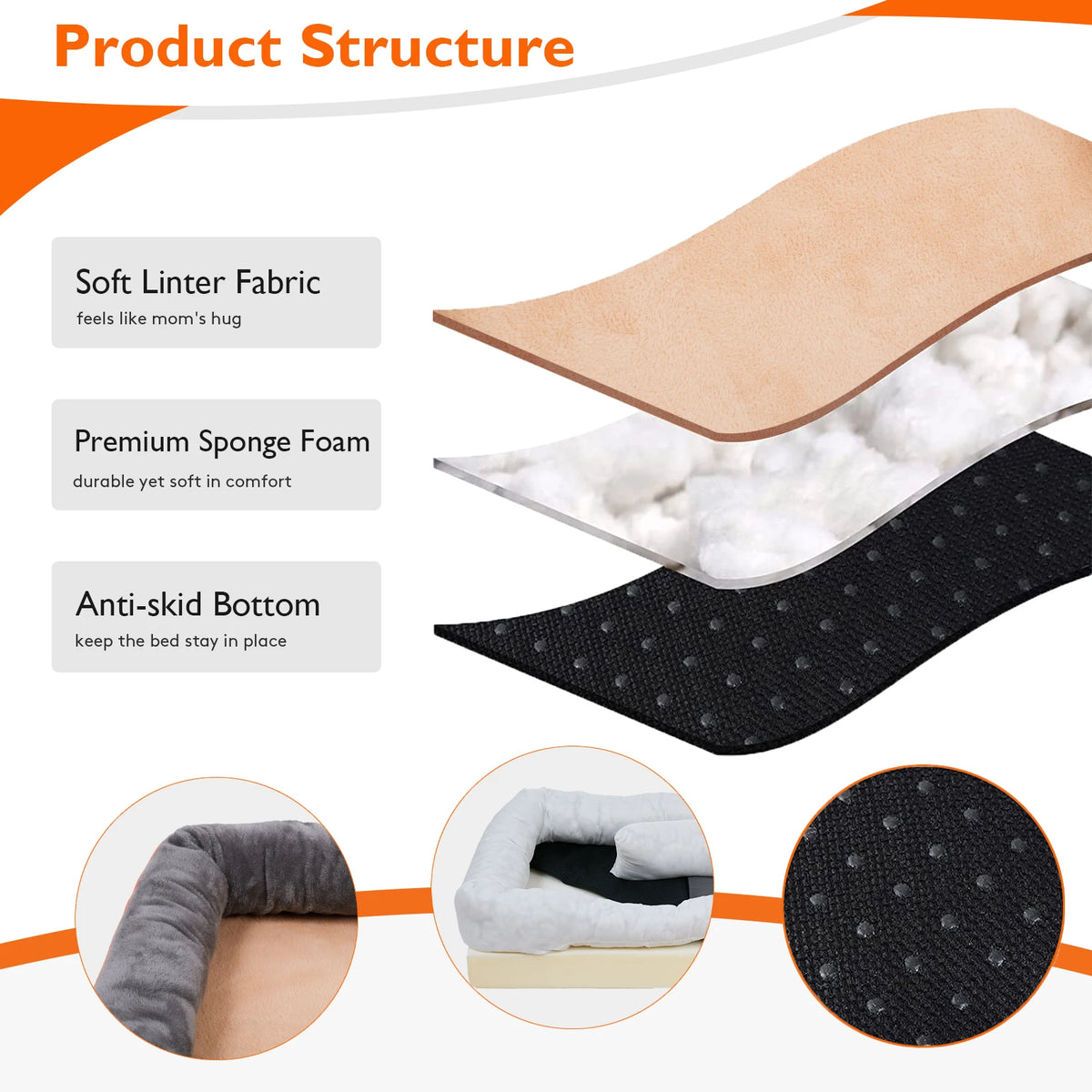 Bingopaw Orthopedic Dog Bed With Soft Bolster And Removable Cover