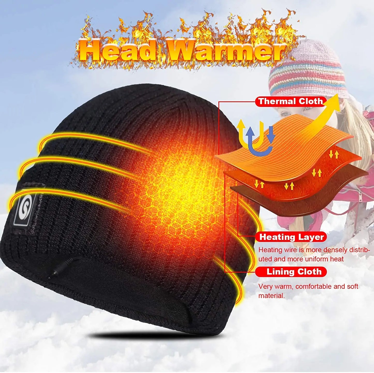 Savior Rechargeable Electric Heated Winter Wool Beanie Cap