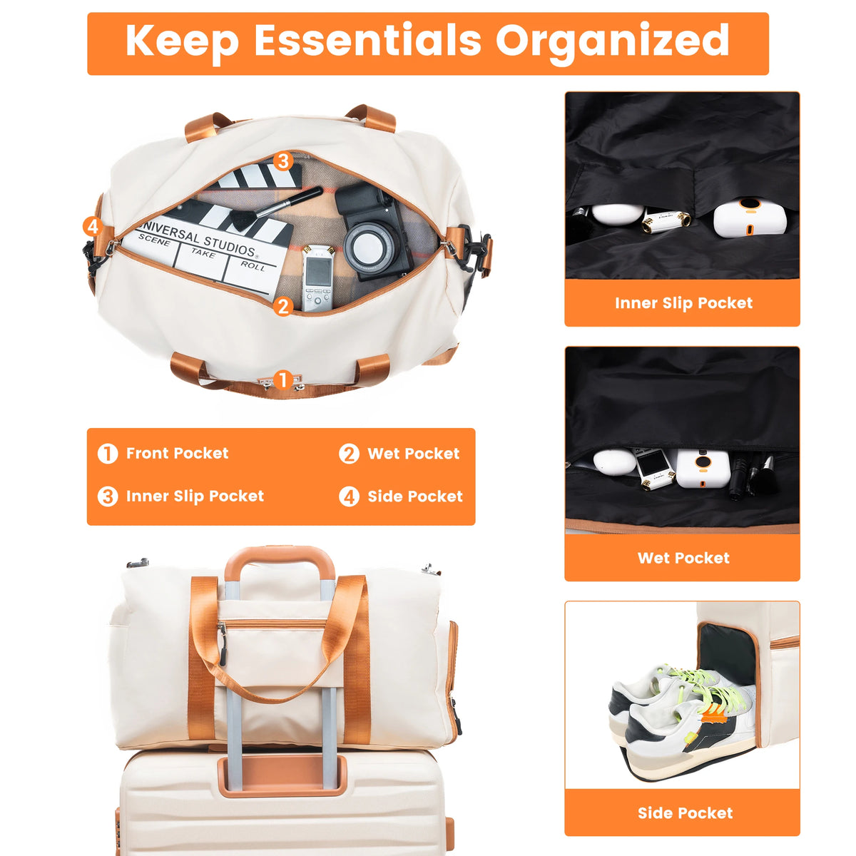 Travelhouse Spinner Luggage Set With TSA Lock And Duffle Bag