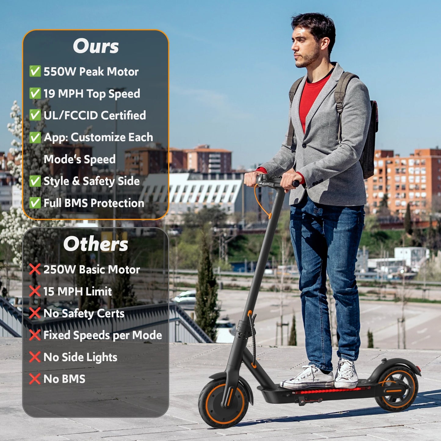 Osboo Electric Scooter 550W Peak Motor Foldable App Control