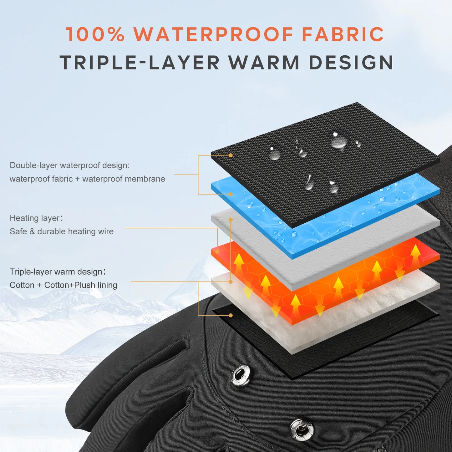 Savior Heated Winter Fishing Gloves Waterproof 2 Finger Flip