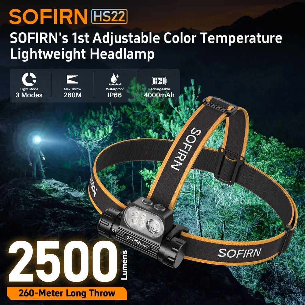 Sofirn HS22 Adjustable Color Temperature Headlamp With Stepless Lighting Modes