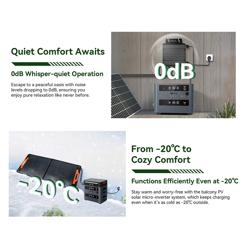 Oscal 2400W LiFePO4 Portable Power Station For Home And Camping