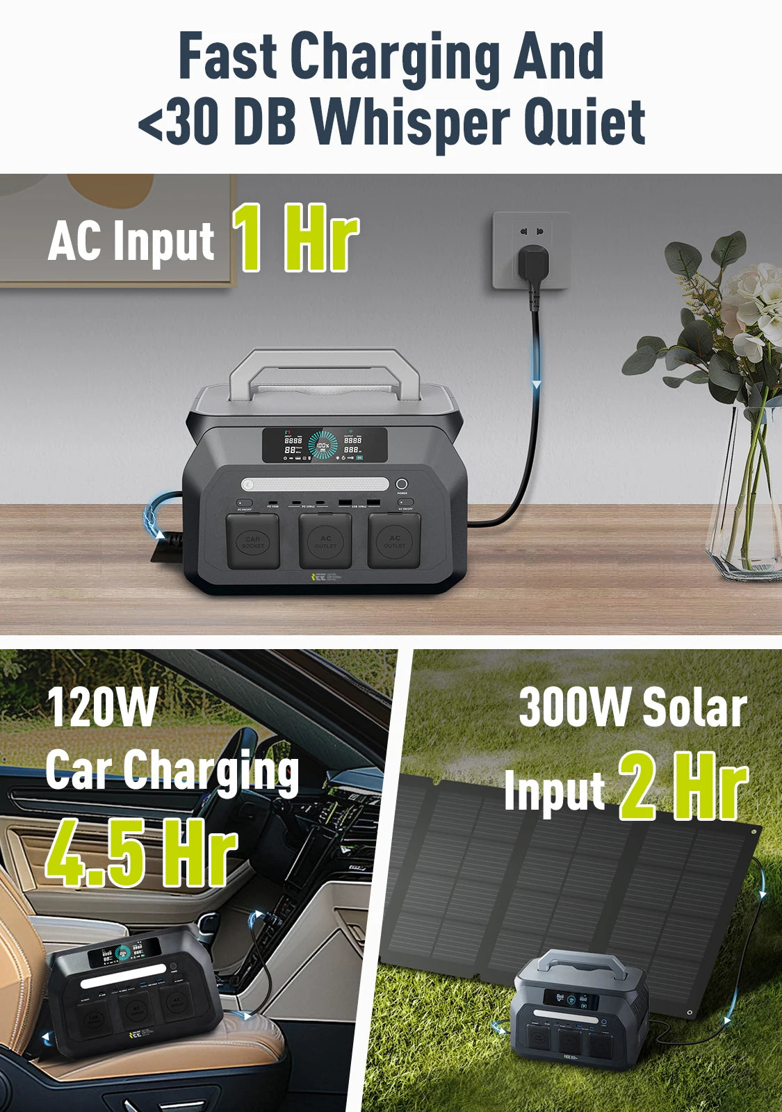 IEE 800W Portable Power Station 512Wh LiFePO4 Generator